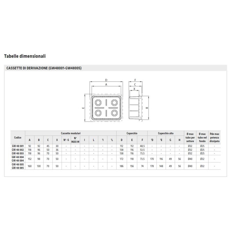 Gewiss cassetta di derivazione incasso 294X152X70